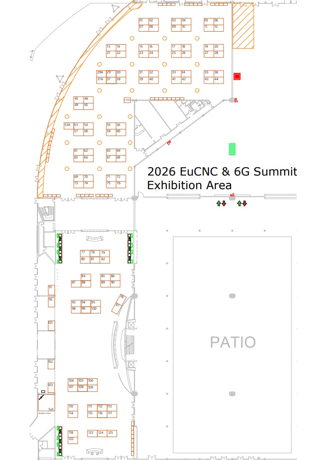 EUCNC 2026 V7